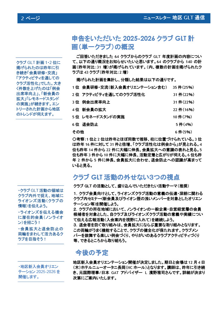 GLT通信2P